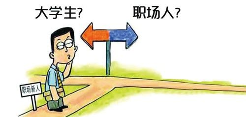 1575624727807579.jpg 人生角色的轉(zhuǎn)變——學生到職業(yè)人.jpg